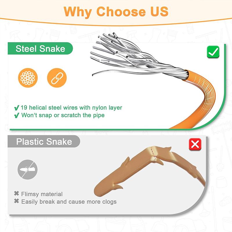 3 Pack Collection 50 Inch Drain Snake Hair Drain Clog Remover Unbreakable Metal Sink Snake Drain Hair Removal Tool, Long/Flexible/Thin Drain Cleaner Tool to Unclog Bathroom Sink, Tub, Shower 3 Pack Collection 50 Inch Drain Snake Hair Drain Clog Remover Unbreakable Metal Sink Snake Drain Hair Removal Tool, Long/Flexible/Thin Drain Cleaner Tool to Unclog Bathroom Sink, Tub, Shower