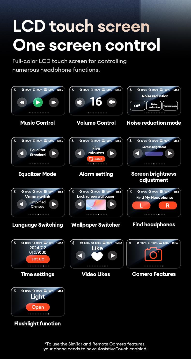 AOC ACD3521 Clip-On Ear Headphones with Real-Time Translation in 169 Languages with APP, Audio-Visual Future Touch Screen, BT6.0 Wireless Headphones for Music & Phone Calls, Sport Waterproof & Sweatproof