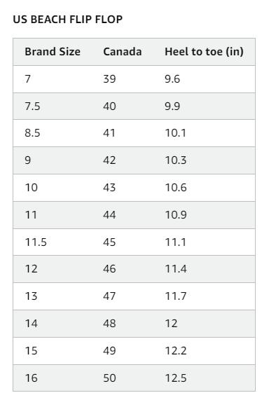 HOBIBEAR Mens Sport Flip Flops Comfort Casual Thong sandals Outdoor  sandals slippers #outdoorfun #TikTokShopSummerTurnup #fathersdaygift