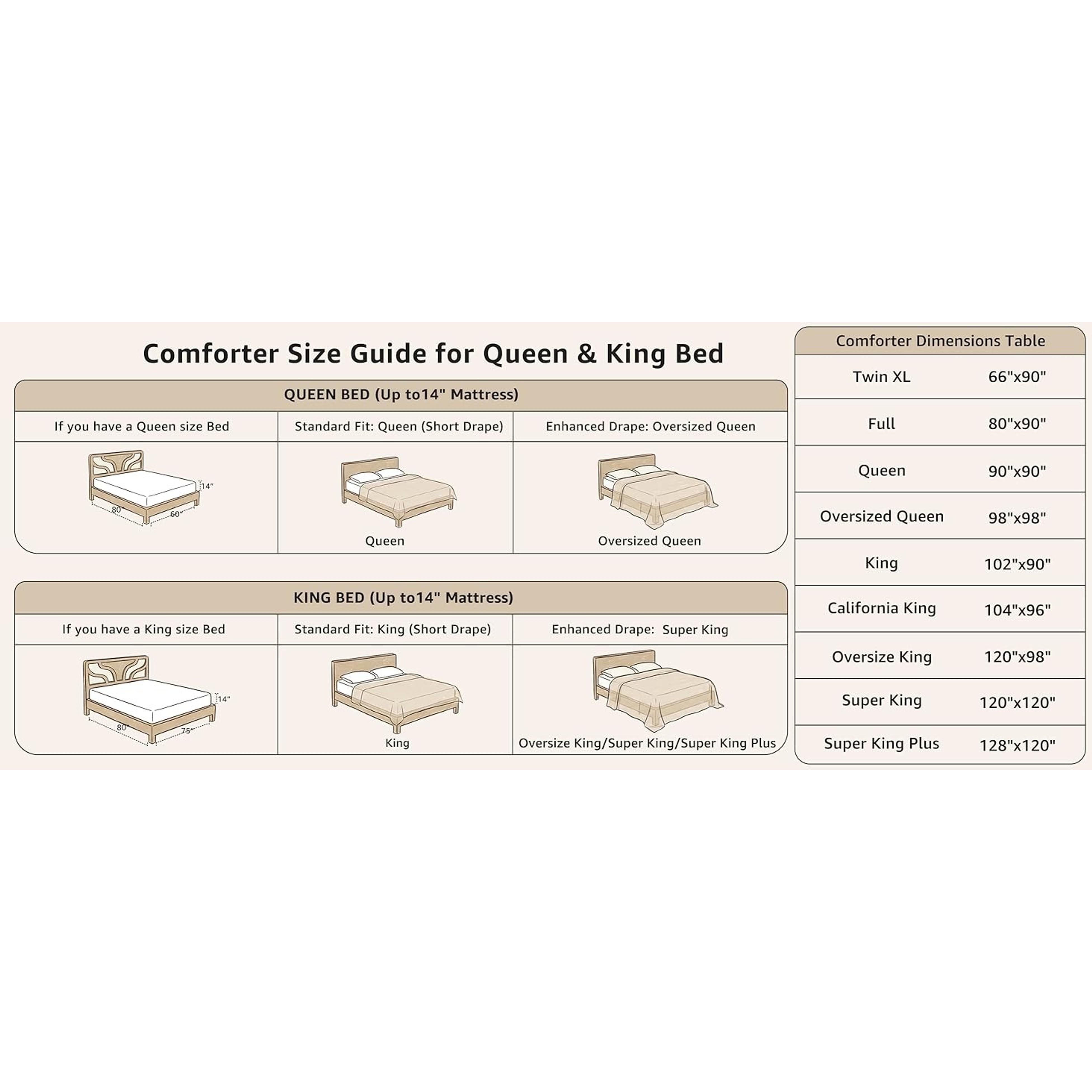 Queen Comforter Set-7 Pieces Soft Prewashed Bed in a Bag Queen Bedding Sets | All Season Comforter with Sheets, Pillow Shams & Pillowcases, Sage Green