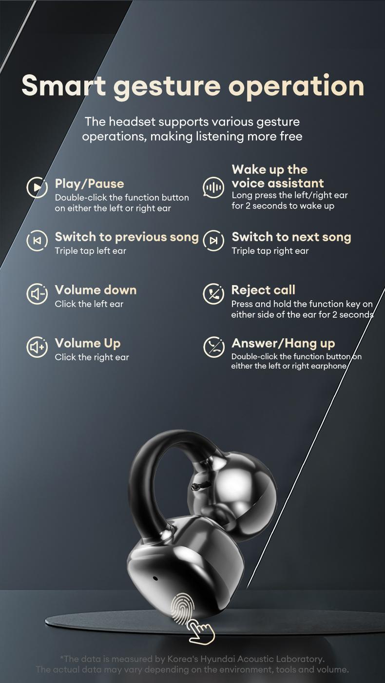HYUNDAI C02 Clip On Ear Headphones with LCD Full Color Touch Screen, Audio Wireless Headphones for Music & Phone Calls