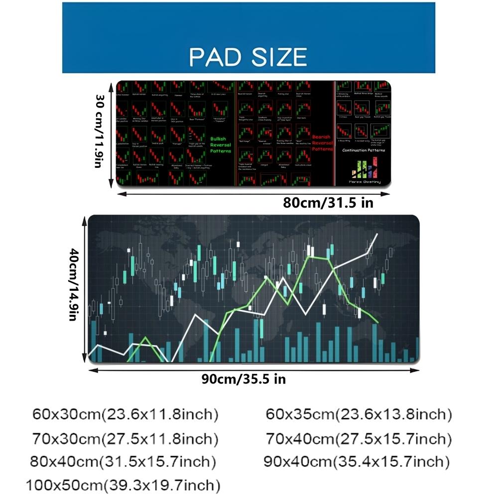 Stock Market Candle Chart Kawaii  Mouse Pad large keyboard mouse desk pad non-slip rubber gaming mouse pad laptop carpet 600x300
