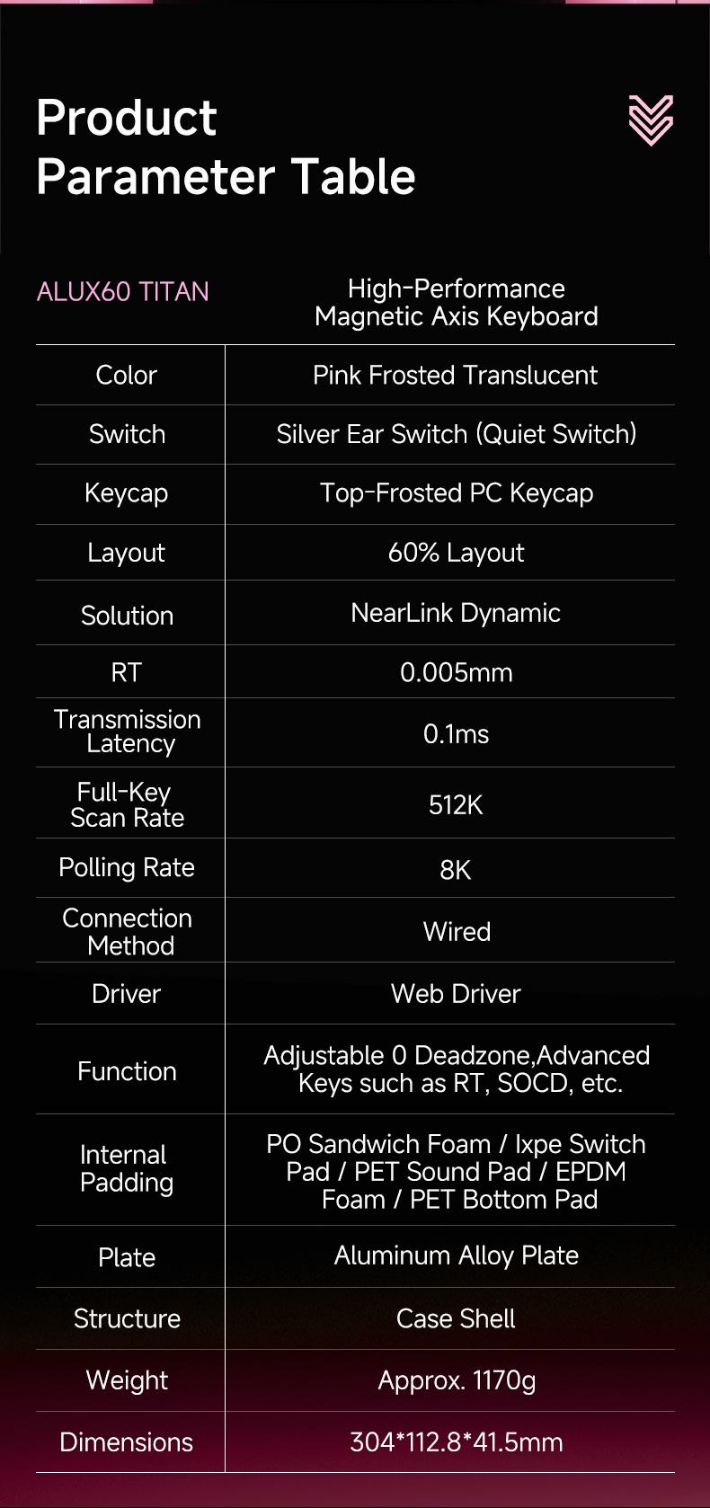 AJAZZ ALUX60 TITAN wired esports gaming mechanical keyboard silver ear switch pink transparent keycap 8K return rate wired plug and play computer office keyboard RGB DIY support multiple systems suitable for gaming and office