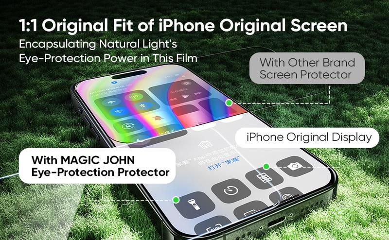 MAGIC JOHN 2-Pack Screen Protector for iPhone, Samsung, and Google–Crystal Clear, Scratch-Resistant, Ultra-Smooth Touch, Privacy Protection, Circular Polarized Eye Protection, Easy Installation