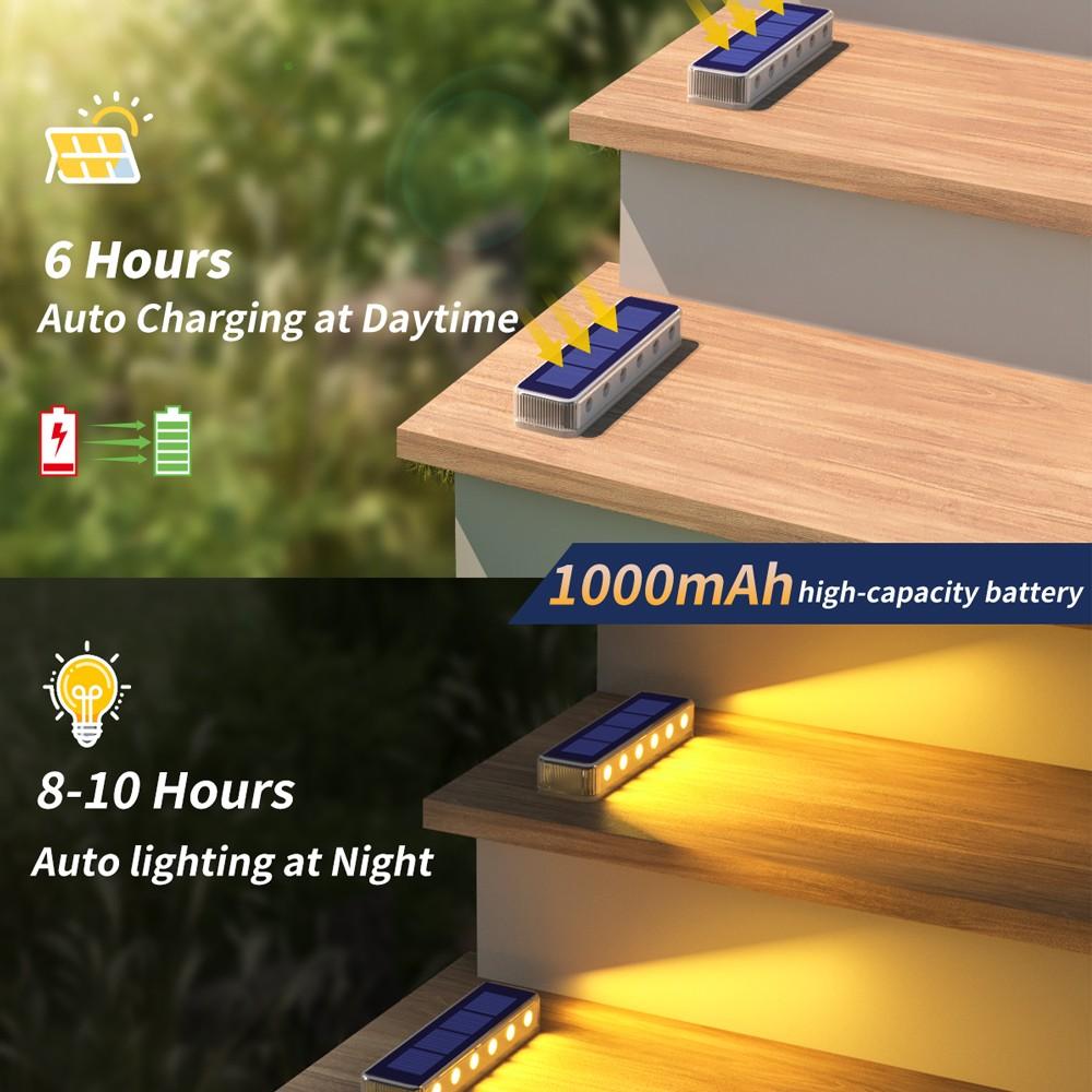Solar Pool Lights, Waterproof IP68 Outdoor Step Lamps, Auto Switch, Solar Charging, Warm & Blue Light, 2/4/6/8 Pack, High Quality