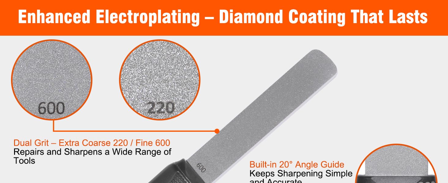 120N Dual-Grit Sharpening Stone File with Angle Guide, 220/600 Grit Tool Sharpener for Lawn Mower Blades, Axes, Hatchets, Machetes,,, Chisels & Drills