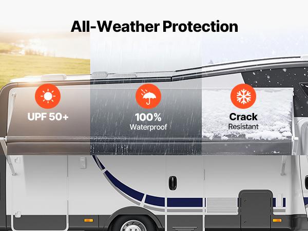 RV Awning Fabric Replacement, 18' (Fabric 17'2") 18 oz Heavy-Duty Weatherproof Vinyl Camper Awning Replacement, UPF50+ Protection Waterproof Outdoor Canopy for RV, Motorhome, Trailer, Gray Fade