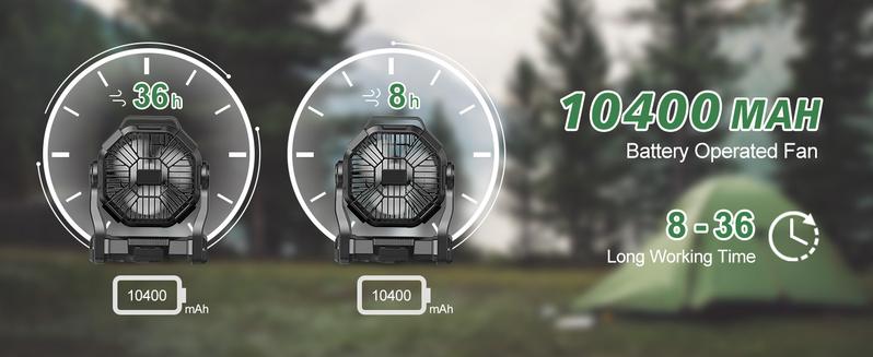 Portable Rechargeable Camping Fan with LED Lantern 10-Inch Battery Operated Outdoor Fan 270° Rotation Quiet Personal USB Cooling Device for Travel Camping