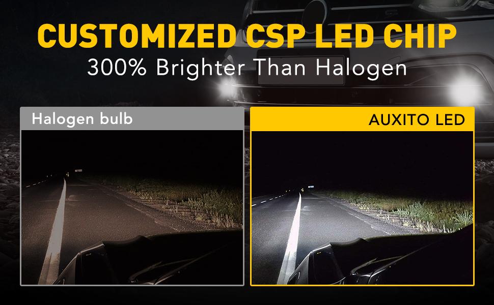 AUXITO H11/H8/H16 LED Fog Light Bulbs or DRL, 6000 Lumens 6500K Cool White Light, 300% Brightness, CSP LED Chips Fog Lamps Replacement for Cars, Play and Plug (Pack of 2)