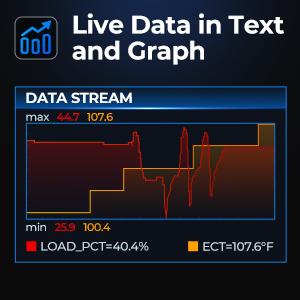 TOPDON AL500B OBD2 Scanner Battery Tester 2 in 1 Code Reader, Full OBDII Diagnosis, 12V Battery Tests & 12V/24V Cranking Tests, Charging Tests, Scan Tool, Car Diagnostic Tool for All OBDII Cars