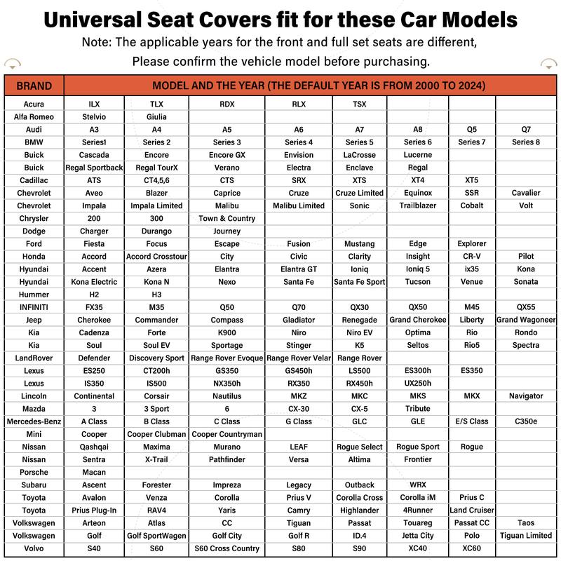 【COVERADO】 5 seats Nappa Leather Car SeatCovers Full Set Waterproof Protector DurableCushioned,Universal Fit for Sedan SUV Pick-upTruck,Automotive, Anti-Slip and Backseat LuxuryPremium Deluxe【8846BK 5seat】 custom seatcover leather seat covers