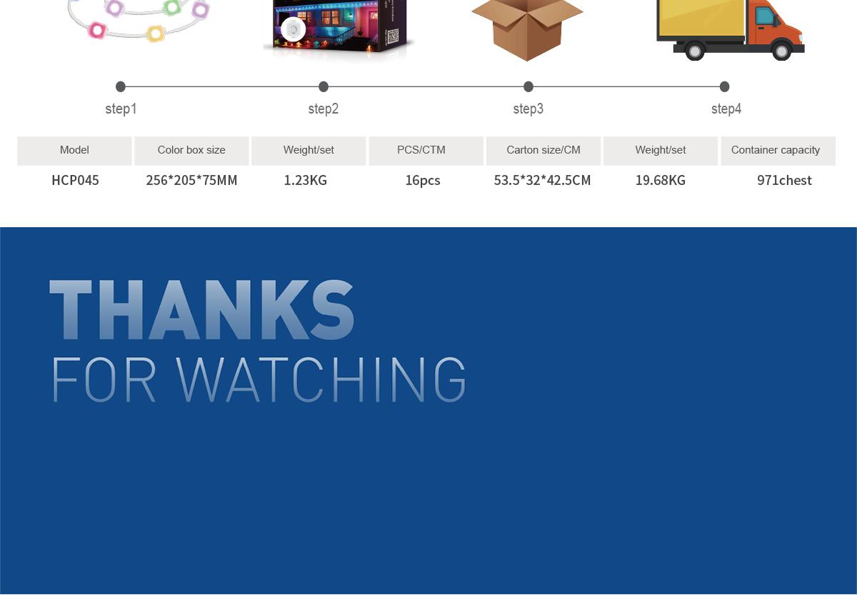 HYPERLITE RGB IC Eaves Lights with 30/60 LEDs, Permanent Outdoor Lighting, Music Sync Party Lights, IP67 Waterproof, Bluetooth APP & Remote Control, 50/100 Feet - Perfect for Decorative，SpringGlowUp