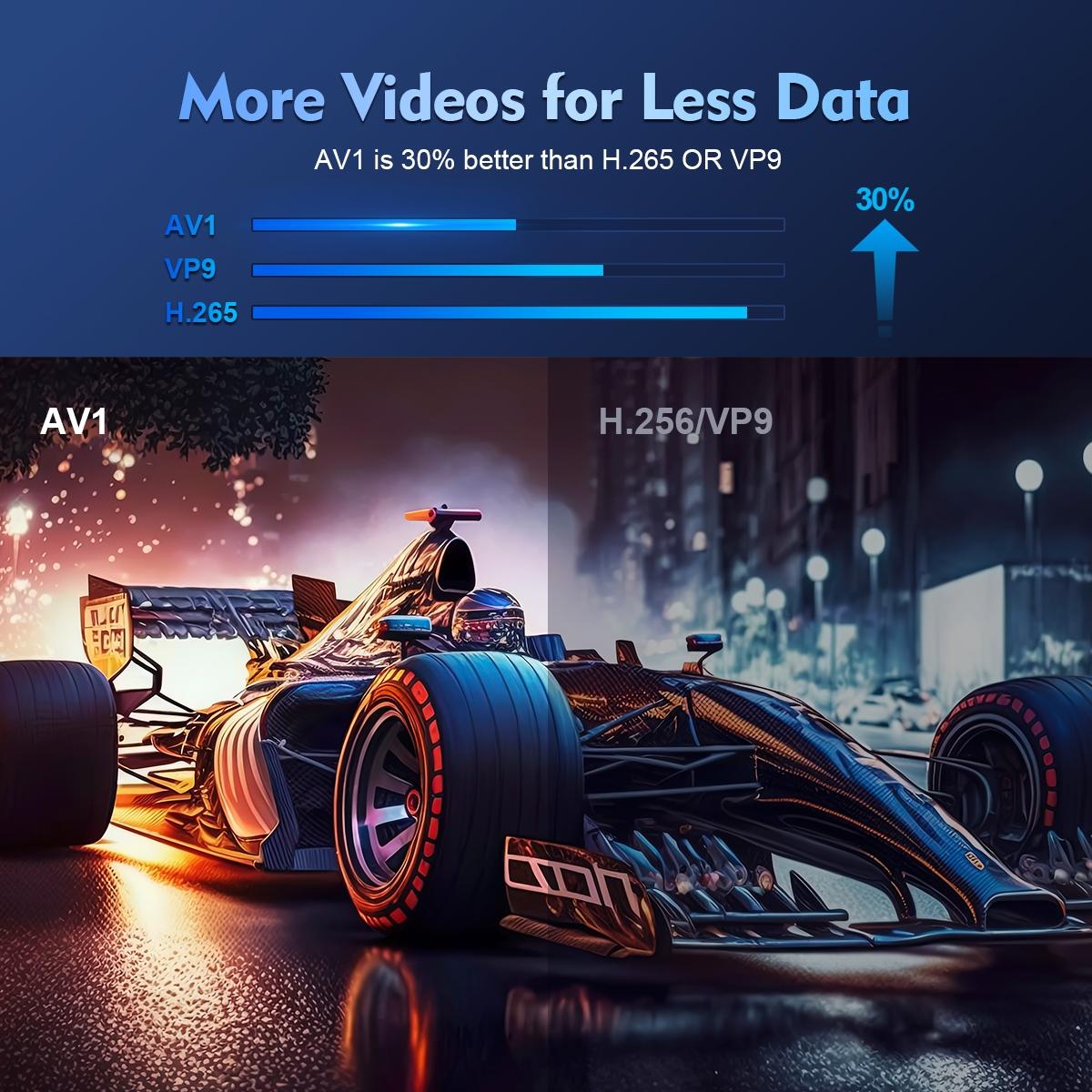 Magcubic HY300Pro Android 14.0 Projector , Dual WiFi6 Wireless 290ANSI Allwinner H726 BT5.4 Bluetooth 1080P 1280*720P Portable Audio Home Video Projector, Multifunctional Projector for Home Cinema, Outdoor, Movie Night, Gift #GLOBAL PICKS Magcubic HY300Pro Android 14.0 Projector , Dual WiFi6 Wireless 290ANSI Allwinner H726 BT5.4 Bluetooth 1080P 1280*720P Portable Audio Home Video Projector, Multifunctional Projector for Home Cinema, Outdoor, Movie Night, Gift #GLOBAL PICKS