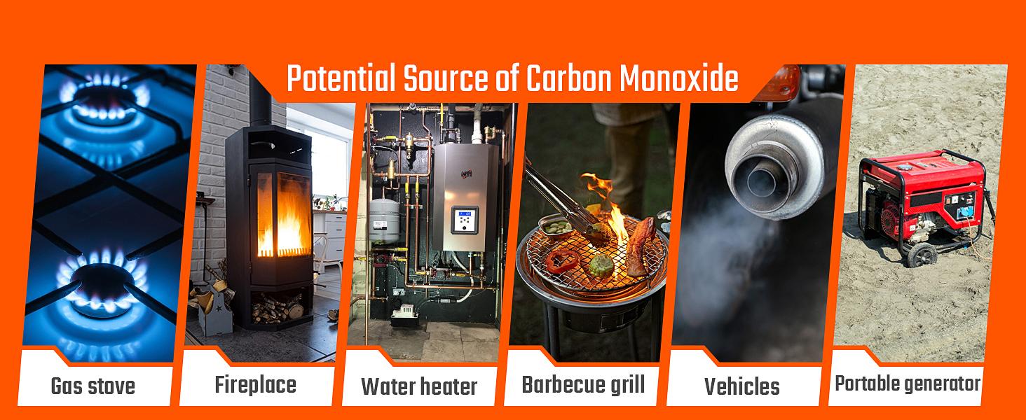 TopTes CT-300 Portable Carbon Monoxide Detector,(Includes Battery x3) CO Detector with Audible & Visual Alarm,0-5000PPM,for Home, Car, Camping& Travel