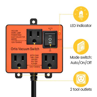 Automatic Vacuum Switch, Ortis Vacuum Switch for More Power Tools, Delay Vacuum On/Off to Prevent Circuit Overload and Tripping, Keep Your Workplace Cleaner, Better for Your Lung Plug