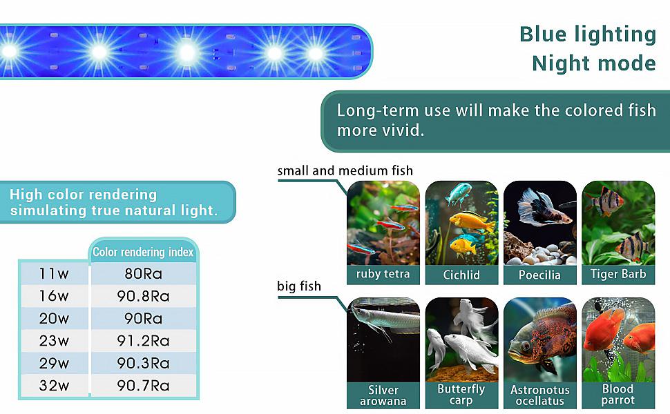 hygger Full Spectrum Aquarium LED Light with 10 Levels of Brightness, White Blue Red Green LEDs,6H8H12H Timer,RGB Light for Freshwater Fish Tank, Aquatic Plants Tropical Ornamental Fish