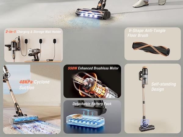 Cordless Vacuum Cleaner, 580W 48KPA, 70 Min Runtime, Touch Screen, High-Power Brush, Self-Standing with Wall Mount for Pet Hair & All Floors