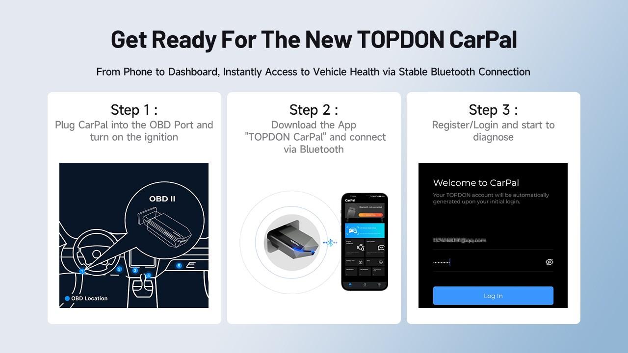 TOPDON Carpal Bluetooth  OBD2 Scanner All System Diagnostic Tool for iOS & Android, Vehicle Health Check, 6 Maintenance Services