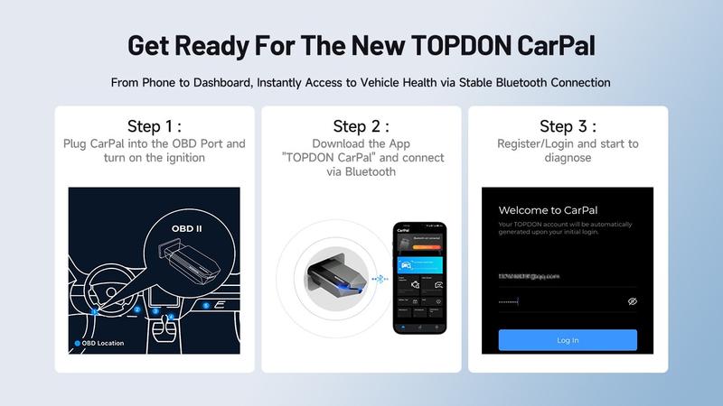 TOPDON Carpal Bluetooth  OBD2 Scanner All System Diagnostic Tool for iOS & Android, Vehicle Health Check, 6 Maintenance Services