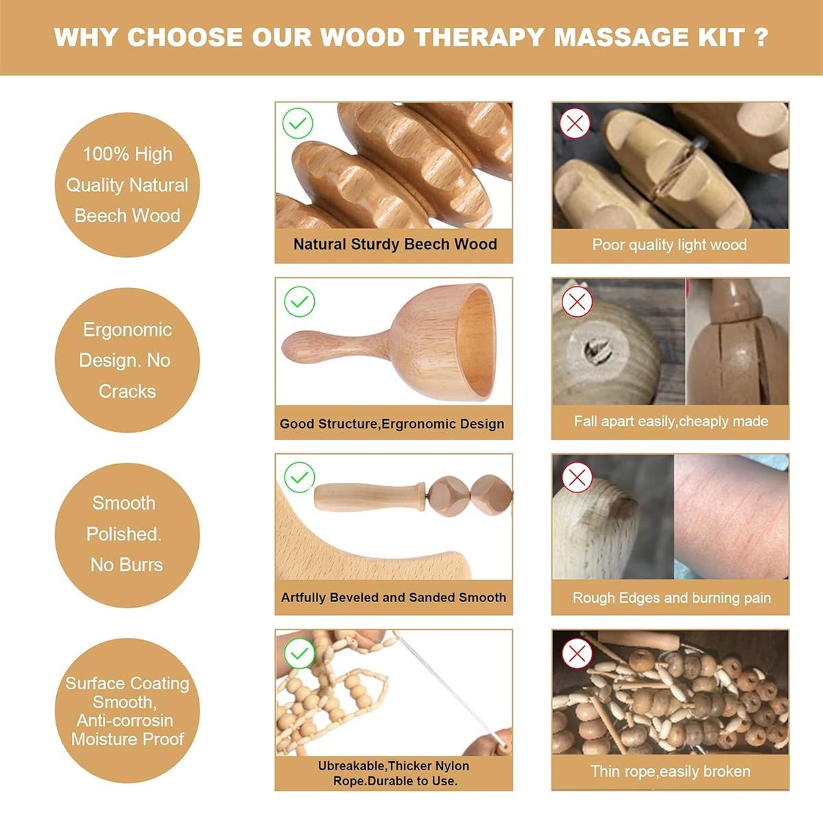 Revitalize Your Body: 6-In-1 Wooden Therapy Massage Tool Set, Ultimate Full-Body Massager Kit, Handcrafted for Professional & Home Use