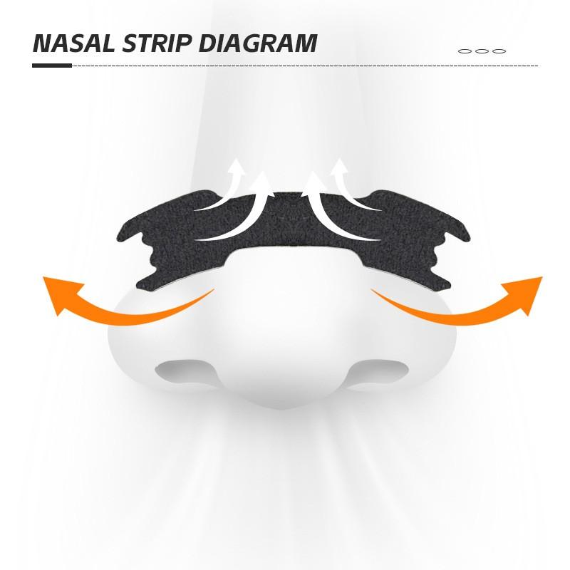 Sleep Aid Nasal Strips, Sleep Massage Nasal Strips, Relieve Congestion, Comfortable, Breathable, Durable, for Men and Women, Snoring Relief