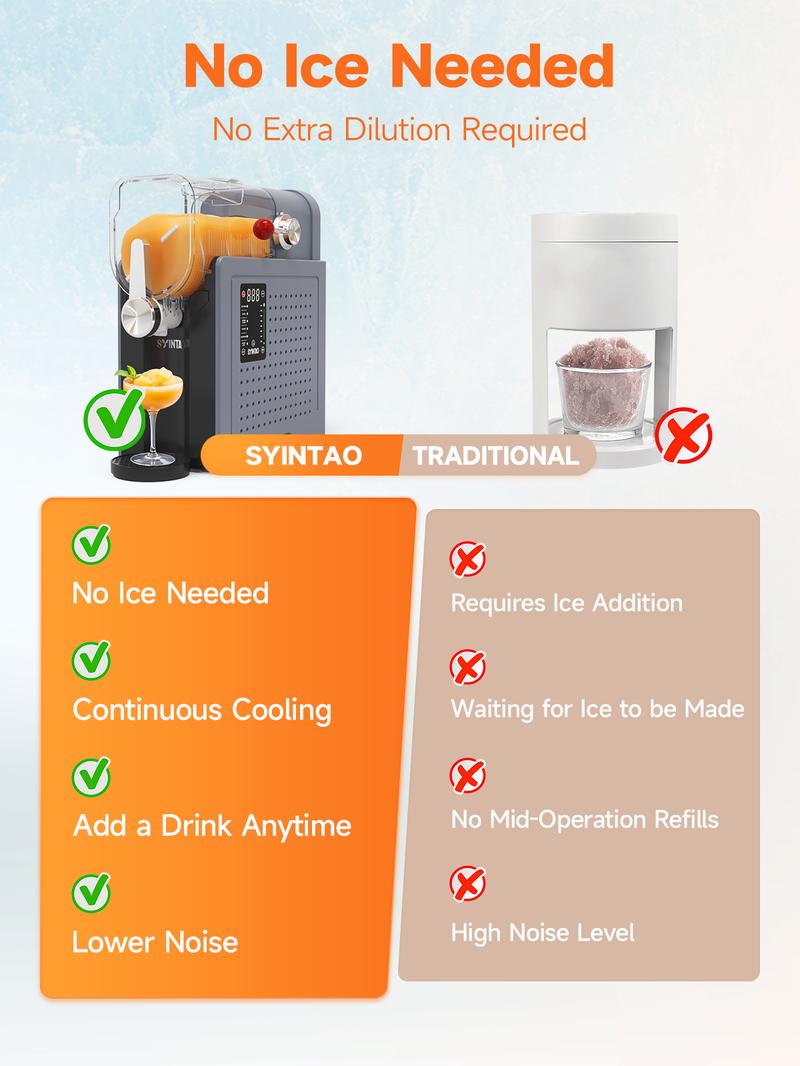 SYINTAO Slushie Machine Valentine’s Gift — Make slush, margaritas, cocktails, frappés & milkshakes with no ice needed. Auto-cleaning & multi-function options included. Ideal for couples’ date night, parties & family gatherings.