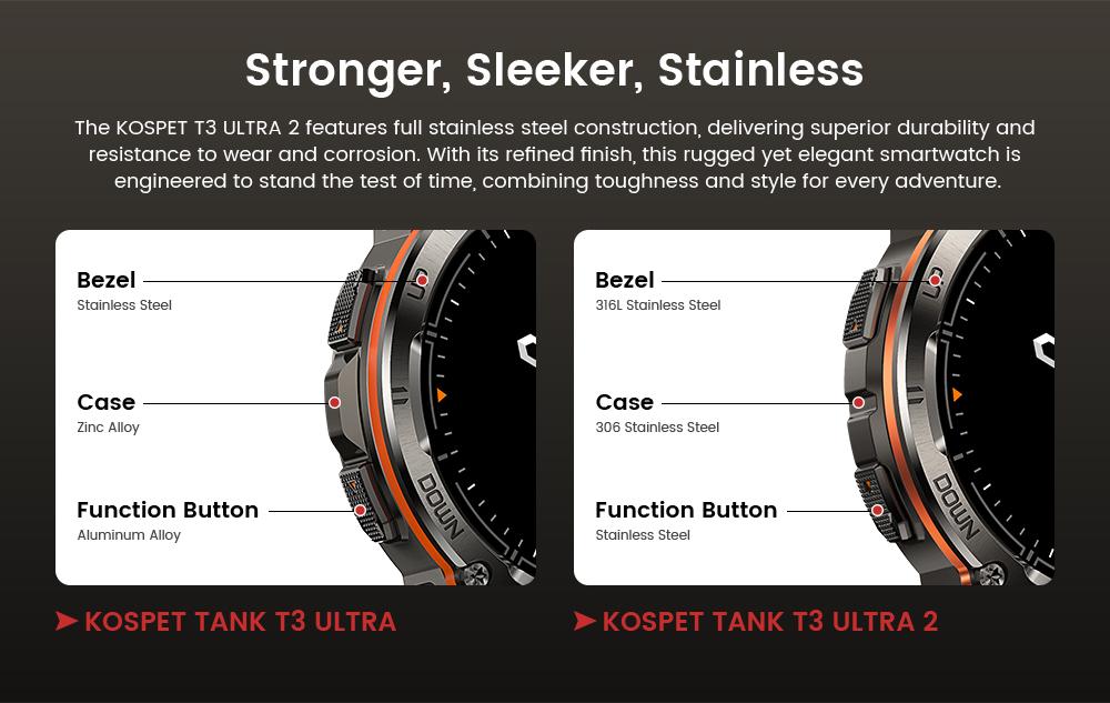 KOSPET TANK T3 Ultra 2 Smart Watch GPS Calls 50-Day Battery 1.43 AMOLED Display 5ATM Water Proof Stainless Steel Body Compatible Android iOS Men Gadgets Blood Pressure Heart Rate Tracker Magnetic Charging, New Year Pick
