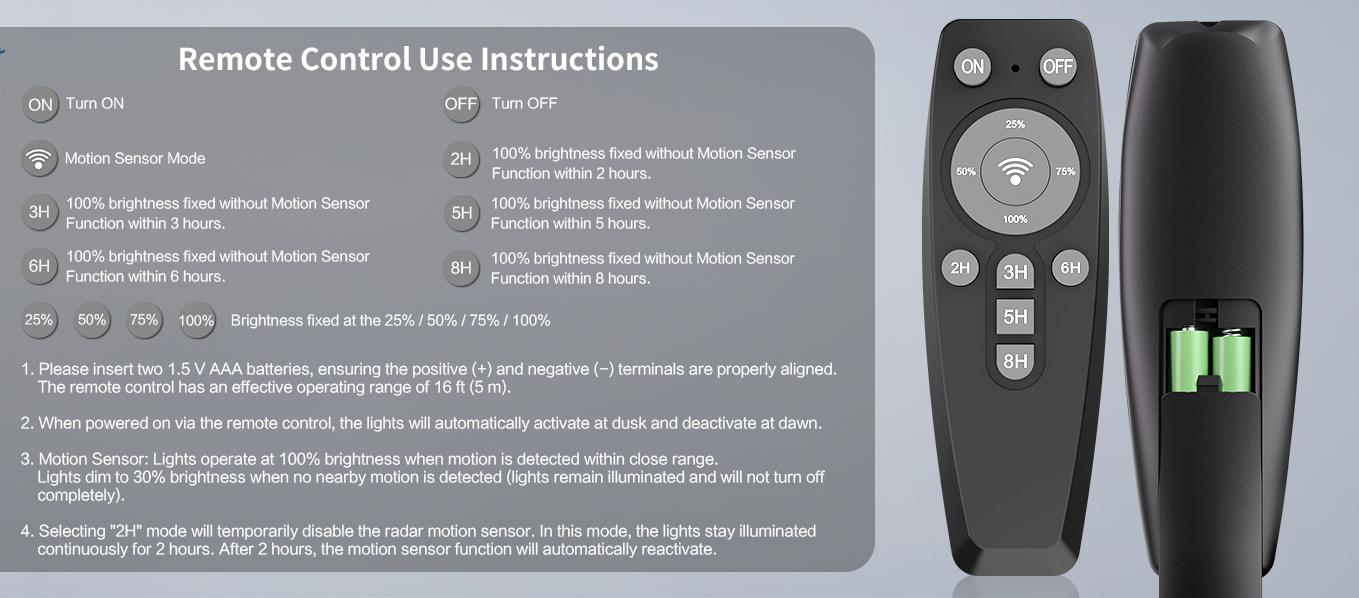 HYKOONT TW16 Utral Dual Solar Sanels Solar Lights Outdoor - All-Weather Performance Dual Solar Light, 6500K Daylight, Large Lamp Beads, Optical Convex Lens,  Motion Sensor and Remote Control, Dusk to Dawn for Yard