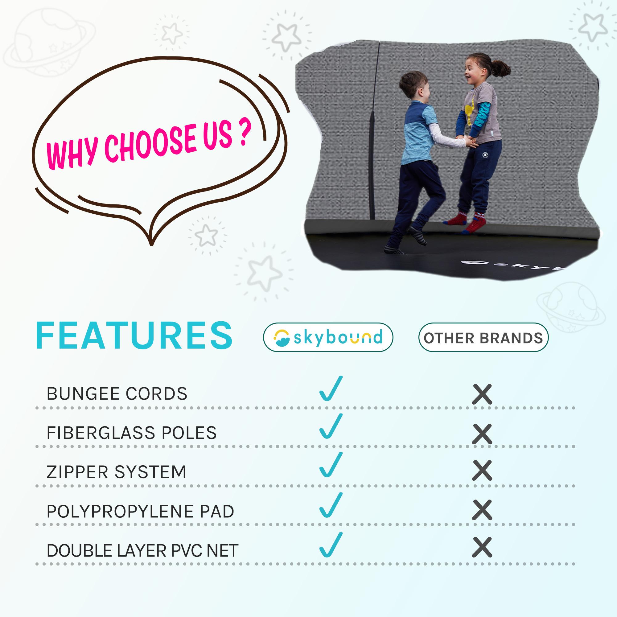 6FT/8FT/10FT/12FT/14FT Springless Trampoline for Kids & Adults – Outdoor Bungee Cords Design, Anti-Rust Frame, No-Gap Zipper, 330 lbs Weight Capacity