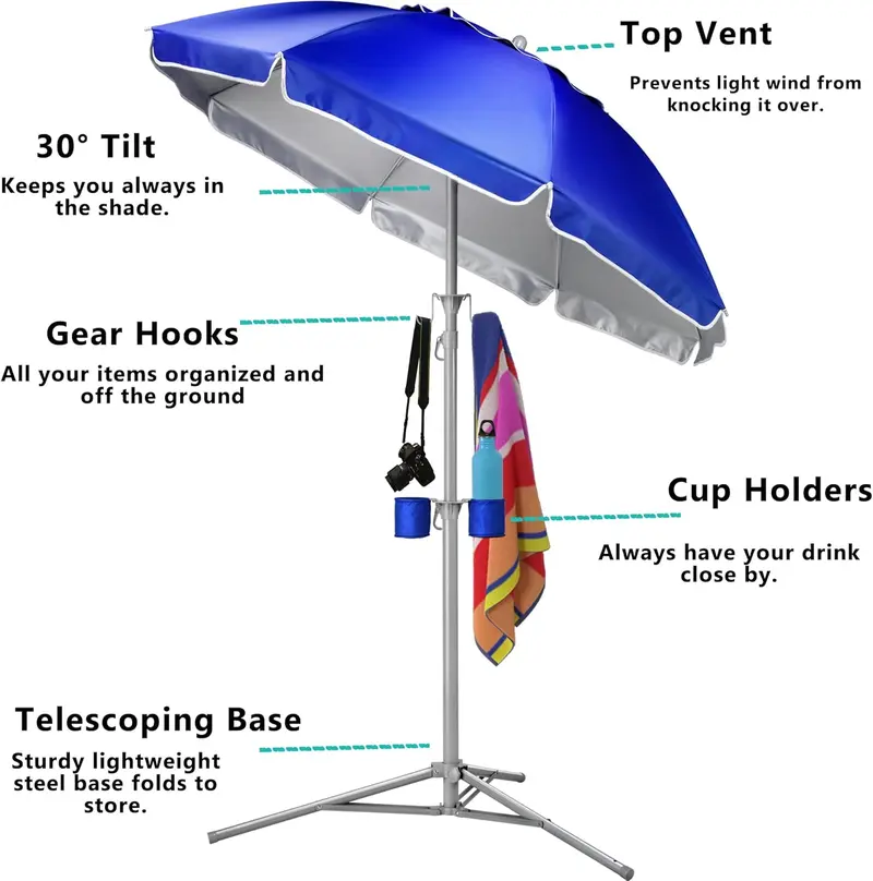 Portable Sun Protection Umbrella with Tripod Base - TikTok Shop