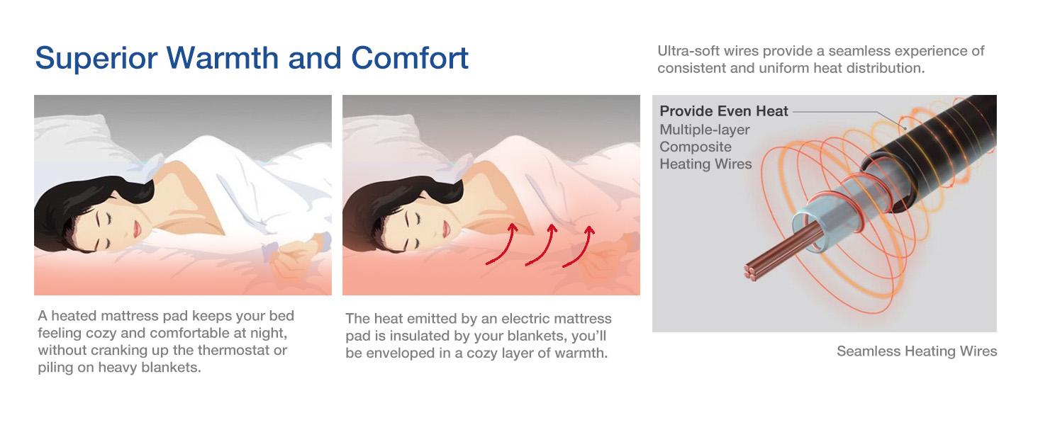 DailyLife Heated Mattress Pad, Electric Bed Warmer - 10 Heating Setting Dual Control with Timer for 9 Hours Auto Off, Machine Washable, Warming Mat, Gifts for Women, Mom, Mother’s Day, FathersDayGift