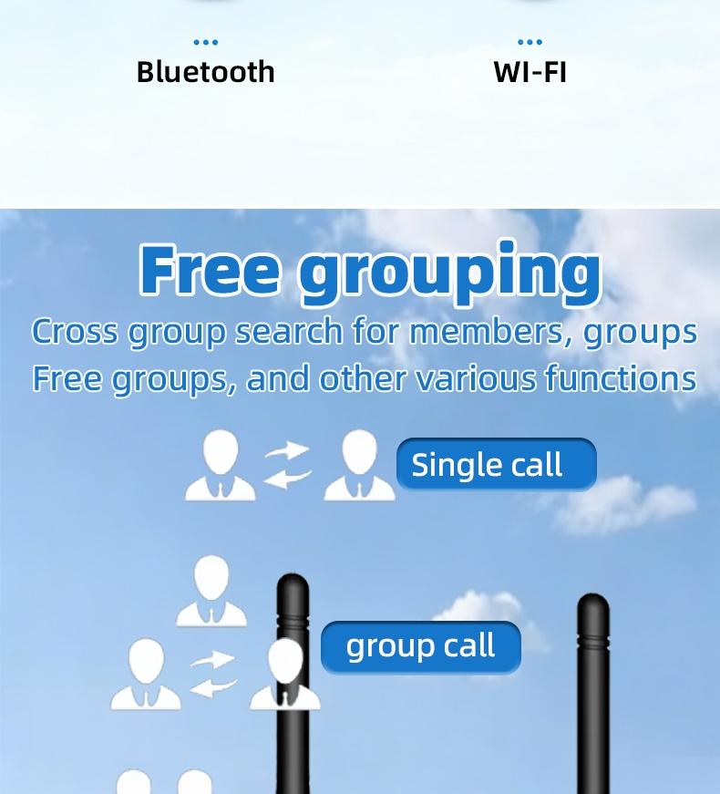 The new Zello Android PoC wireless touchscreen car intercom is equipped with Bluetooth WiFi and is an essential device for global automotive, self driving travel, and fleet transportation