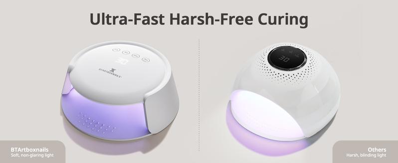 BTArtboxnails XCuringPRO Nail Lamp -  Ecostead LED Beads Instant Cure Nail Light with 4 Timer, Smart Sensor, LCD Display for Curing Gel Nail Polish