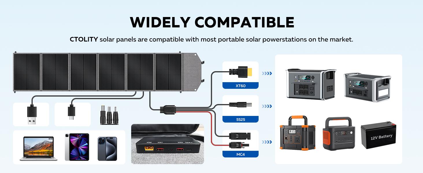 פאנל סולארי נייד עם חיבורי MC4 USB-C PD ו-XT60