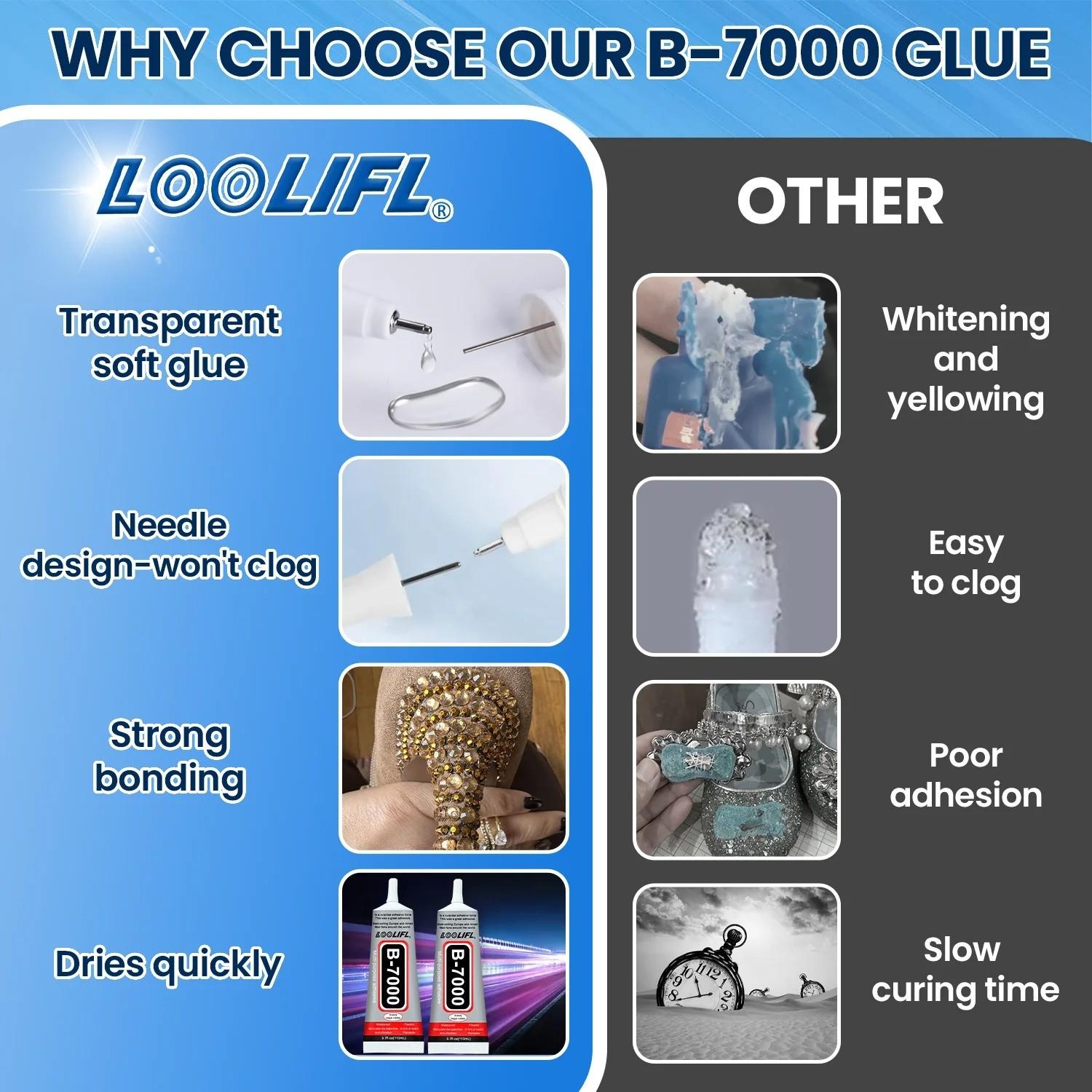 110ML B-7000 Super Water Gel, Strong Adhesive for Jewelry Making, Fabric Repair, Phone Screen Fix, Metal, Stone, Nail Art, Glass