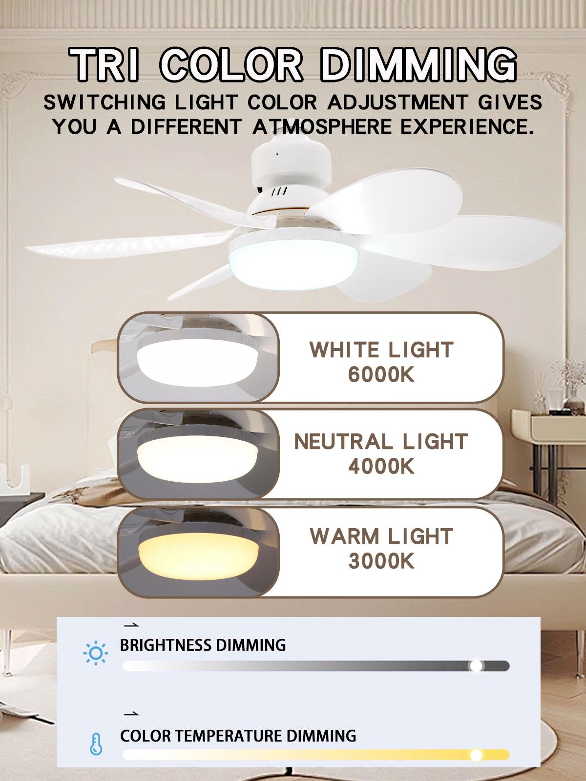Quiet Ceiling Fans with Lights & Remote Control, Energy Efficient Design, Ideal for Bedrooms, Garages, Kitchens, Living Rooms