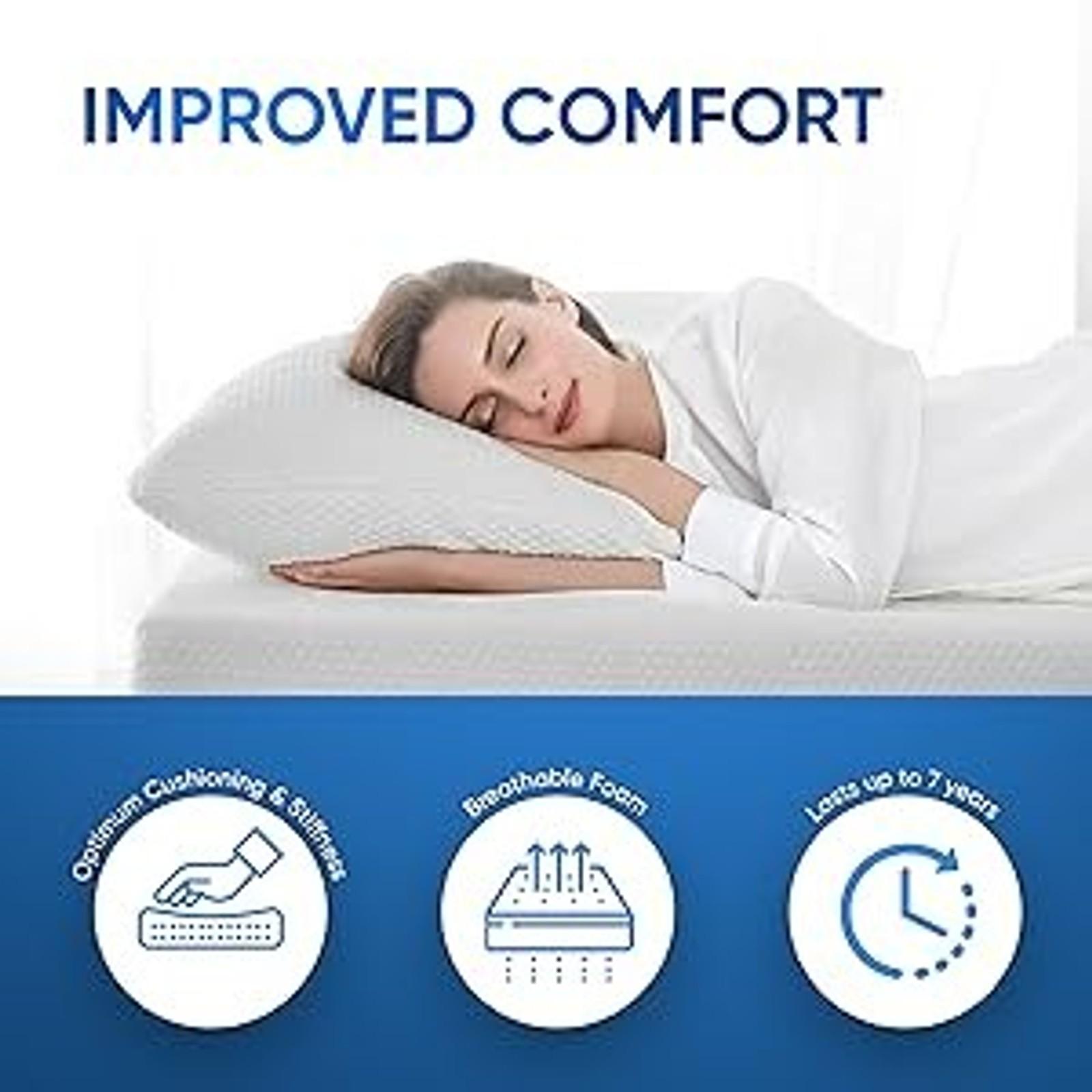 Upholstery High Density 5" Height x 24" Width x 72" Length-Home or Commercial Use Seat Replacement Cushion-Made in USA Foam (FOAM-HD-5x24x72)