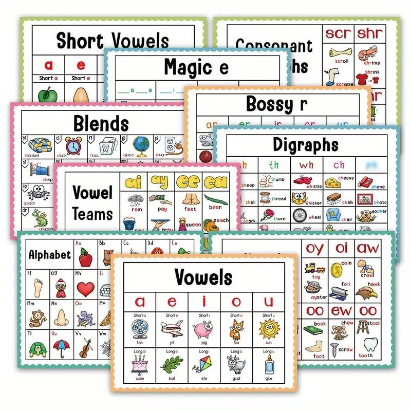 10 Pcs Natural Reading Phonics Learning Posters, Early Education Word Cards, Classroom Wall Art, Educational Materials for Kids, Classroom Supplies Charts