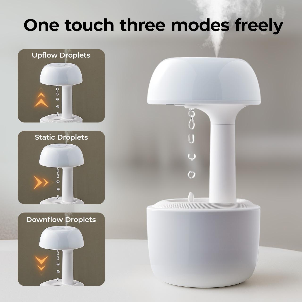 MUNBYN Anti Gravity Humidifier, Water Drop Humidifier with 7 Corlors for Bedrrom, Living Room & Office, Auto-shutdown Power-off protection with 8 Hours Battery Life, Quiet Diffuser with 38db, White, Gift