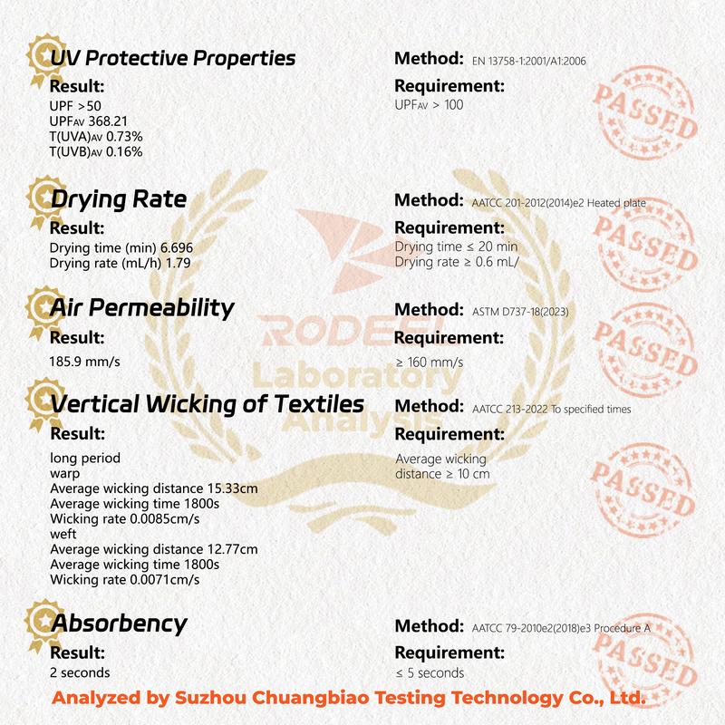 【RODEEL】934 Sun Hoodie Shirts w/ UV Detection Mask Neck Gaiter Thumbhole Men UPF 100+ Sun Protection Long Sleeve Lightweight Quick Dry Moisture Wicking Breathable Cooling Athletic Activewear for Outdoor Sports Fishing Construction Roofing, Holiday Gift