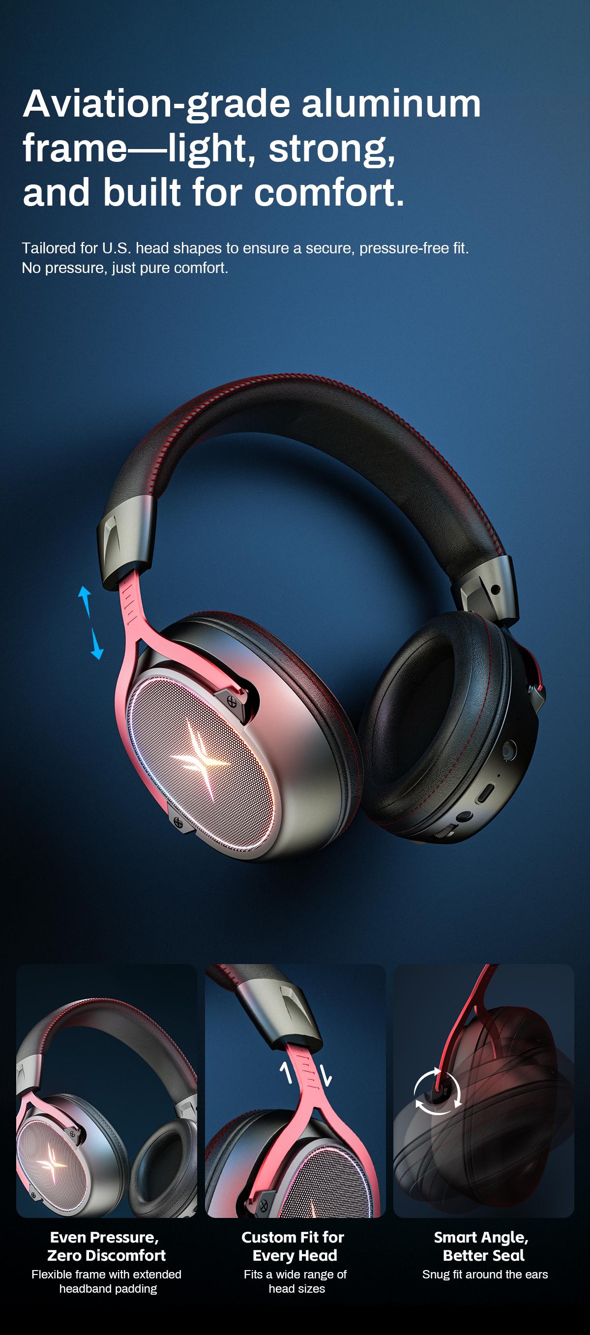 [New Upgrade] TAGRY TRONICX K3 Gaming Headset Version 5.3, 7.1 Surround Sound, 50mm Drivers, Low Latency ENC Microphone for PC PS4 PS5 for PC Laptop Headphone Audio for Gaming & Music