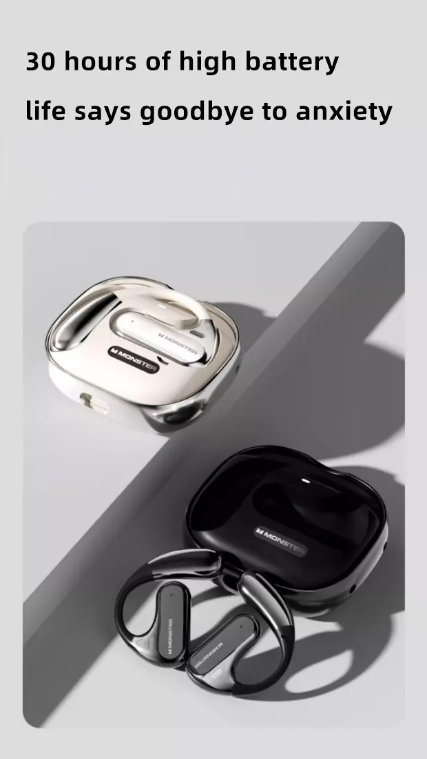 Monster Open Ear Headphones AC320,  Wireless Earbuds Bluetooth 5.4 with Clear Talk, Stylish Rotating Case with Lanyard, Type-C Charging, Comfort Fit, 24H Playback, Water Resistant Sport Earbuds - SummerWins - DealsForYouDays