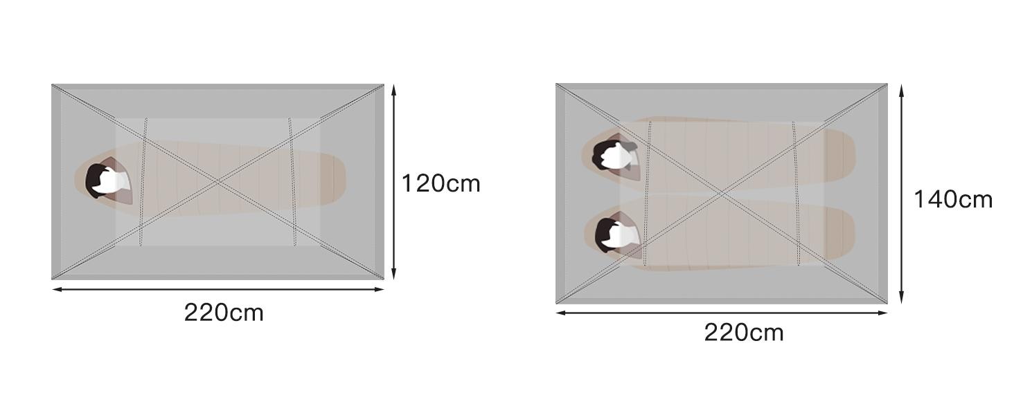 Night Cat Upgraded Backpacking Tent, Spacious for 1-2P, Dual-Pole Design for 20% More Headroom & Easy Clip Setup, PU3000mm Waterproof for Hiking, Camping, Fishing, Motocamping & Outdoor Adventures