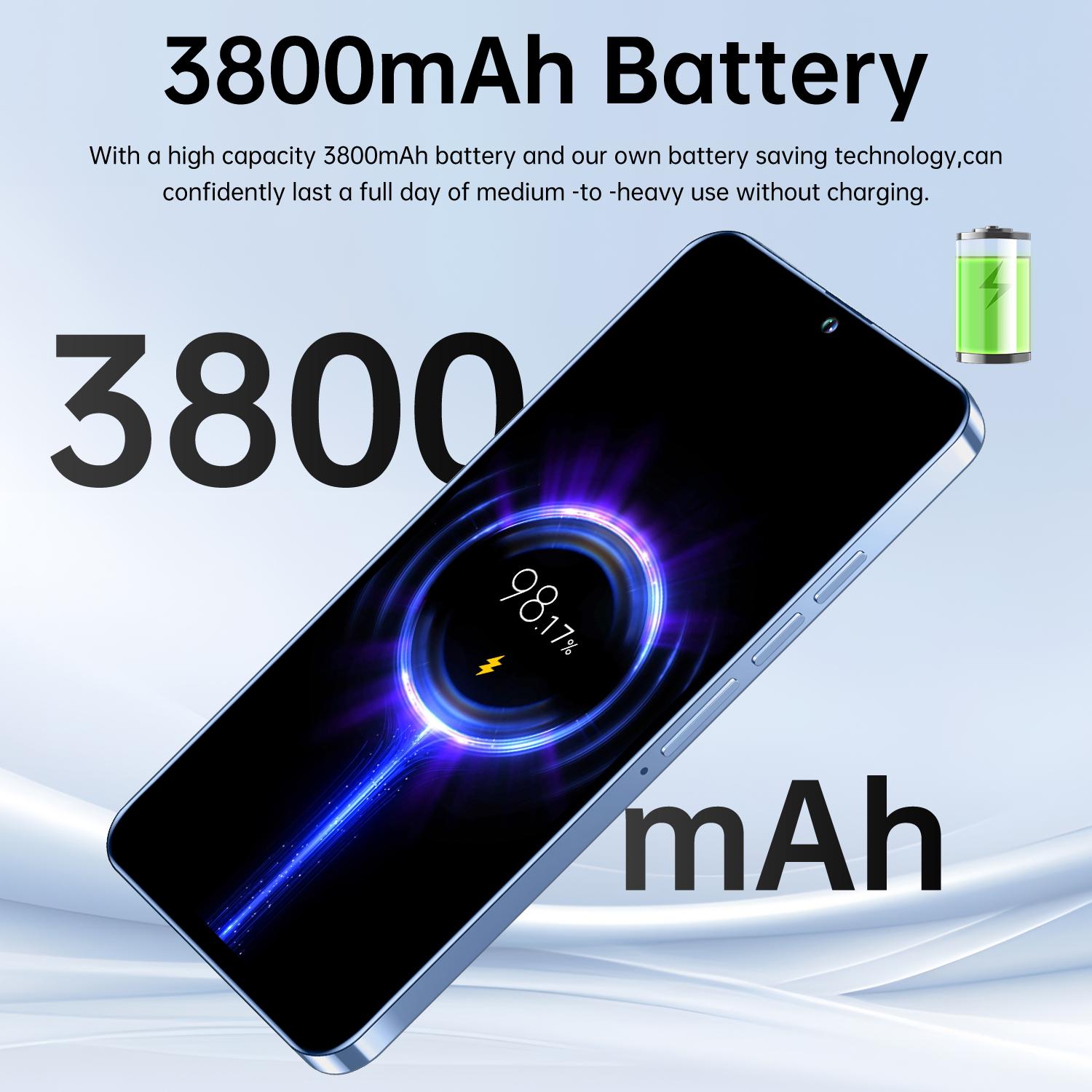 Astarry-Unlock 25 Ultra Smart Android Phone, Android Cell Phone, 6.56-Inch Screen, 3gb+32GB/64GB RAM, 3800mah Battery, Dual Sim, WiFi, Bluetooth-compatible, GPS, Android Mobile Phone