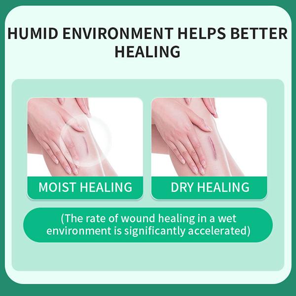 New Hydrocolloid Roll, Hydrocolloid Bandages for Wound Care,Medical-Grade Hydrocolloid Patch Bandages with Self-Adhesive, Flexible & Waterproof DIY Size & Shape