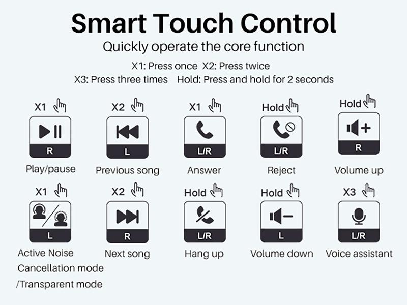 TOZO-Golden X1 Wireless Earbuds Balanced Armature Driver and Hybrid Dynamic Driver Audio Headphone Electronic Headset app control FathersDayGift