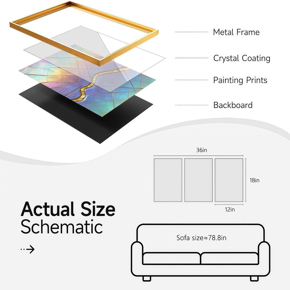 3 Counts Aluminum Alloy Framed Painting, Iridescent Abstract Geometric Art, Home Decoration For Living Room, Bedroom, Office, Restaurant, Hallway Wall Decor, Odorless Print Artwork, Luxury Perfect Gift For Friends And Family