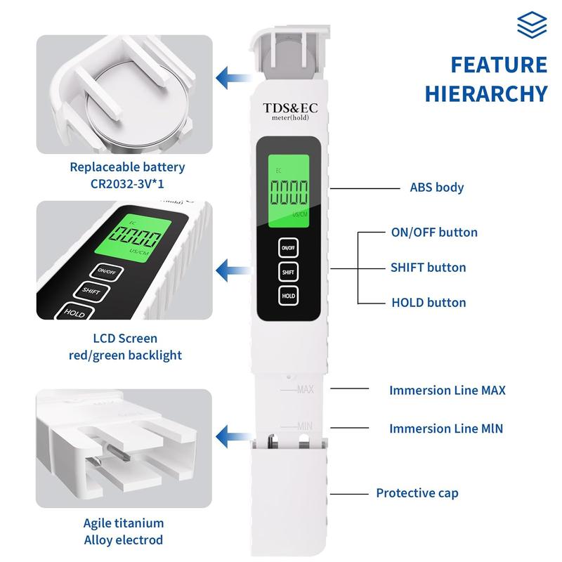 2026 Upgraded 4-in-1 Digital TDS Meter - Digital Water Quality Tester for TDS, EC and Temperature (°C/°F) | 0-9990 ppm Range | Suitable for Drinking Water, Reverse Osmosis Systems, Aquariums and Swimming Pools inflatable pool Modern