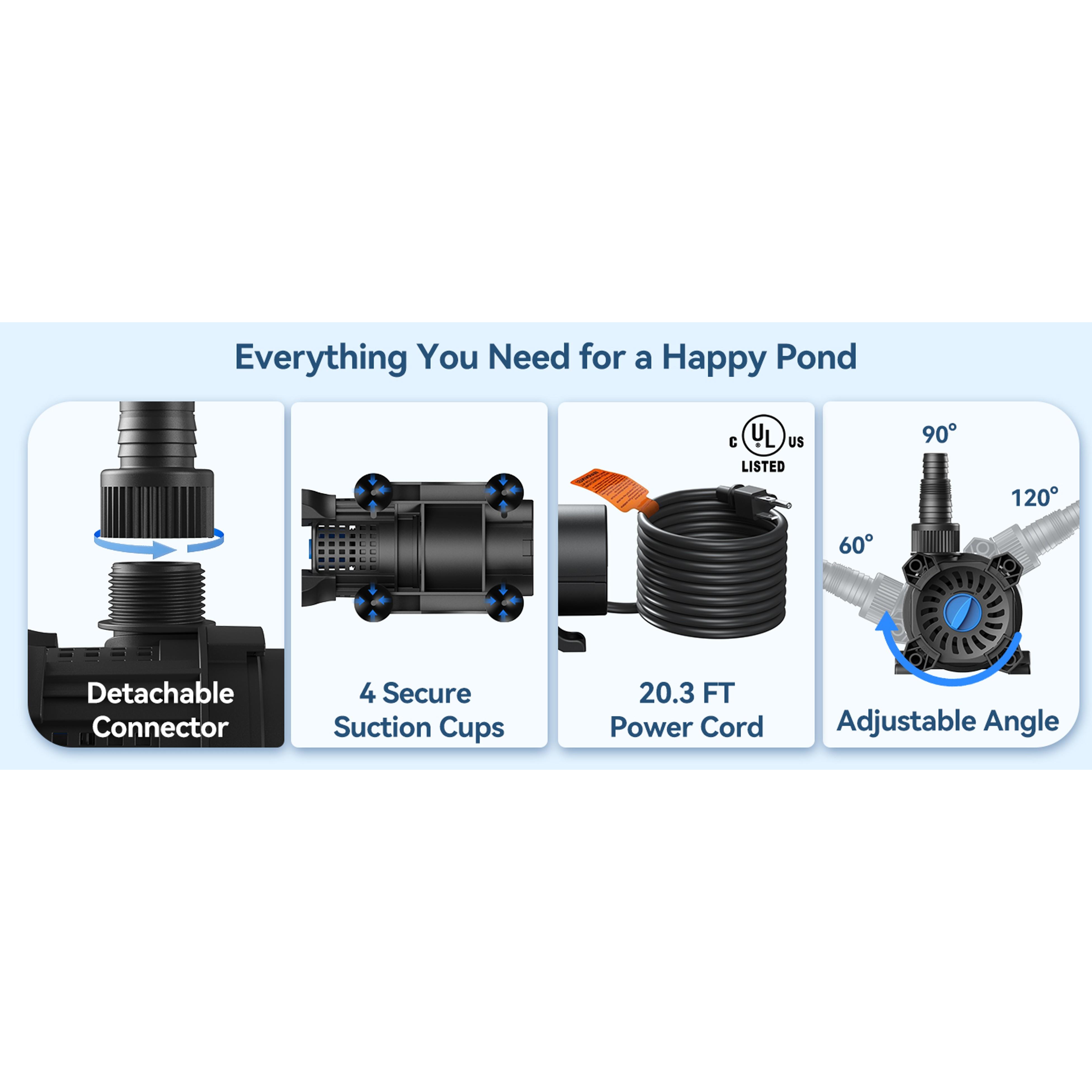 Water Pond Pump Set - 850GPH Submersible Adjustable Fountain & Waterfall Pump, 46W Powerful Motor, 2 Installation Options with Filter Bag & 20.3ft Power Cord for Outdoor Pond Aquarium