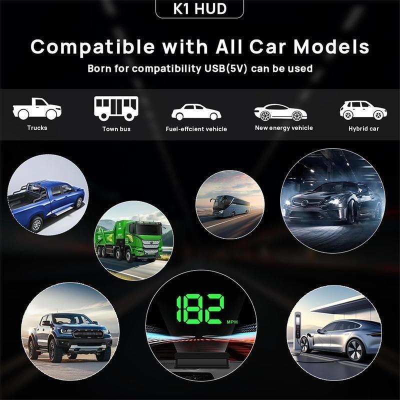 Universal Car Windshield Speedometer Projection Hud, 3.5 Inch Obd GPS Digital Speed Display, Compass Direction & Time, Speed Warning